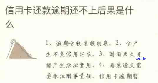 信用卡逾期的补救措与注意事项