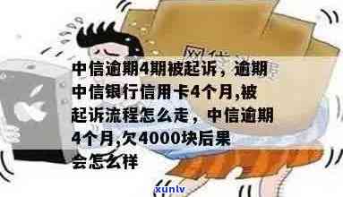 中信银行信用卡4000逾期未还款，面临法律诉讼如何应对？