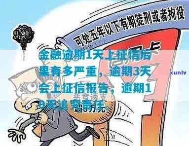 金融逾期上诉期限及相关影响全面解析，助您避免信用受损！