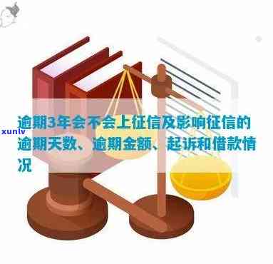 金融逾期上诉期限及相关影响全面解析，助您避免信用受损！