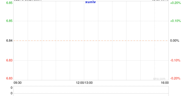 中信信用卡6000逾期半年将面临走访和起诉：完整流程与应对策略