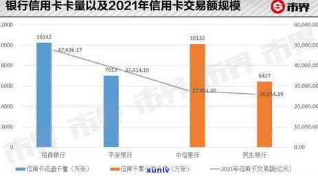 中信银行信用卡逾期流程及处理方式全解析：为何要上门？