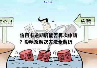 信用卡逾期申诉攻略：如何解决逾期问题、挽回信用、降低利息及影响