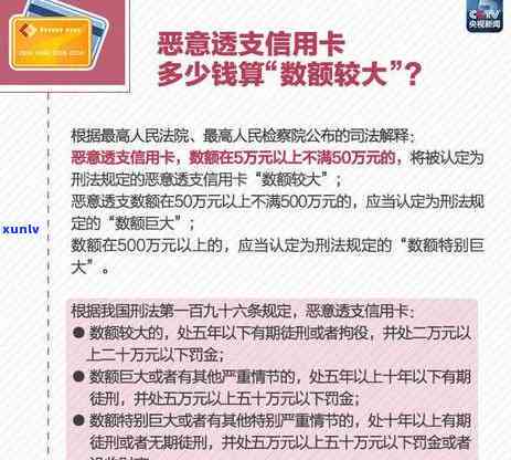 经侦管信用卡逾期吗：处理方式、诈骗相关问题及立案标准探讨