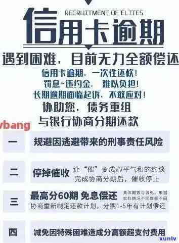 信用卡逾期罚息：3万的背后可能带来的影响与应对策略