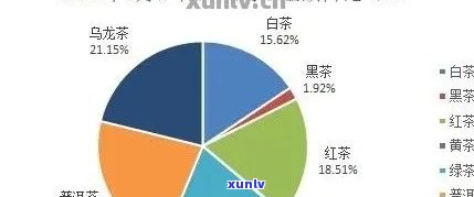 全面解析州普洱茶市场：品种、价格、购买途径及品鉴技巧一应俱全