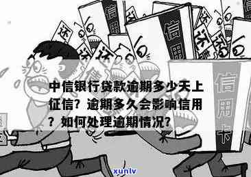 中行逾期几天上：解答关于中国银行逾期上报的时间问题