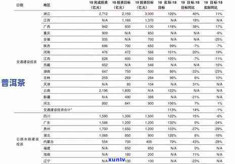 湖南普洱茶价格表：一盒多少钱？