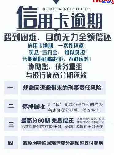 信用卡逾期后，现在还能使用几次？是否还有机会避免不能使用的情况？