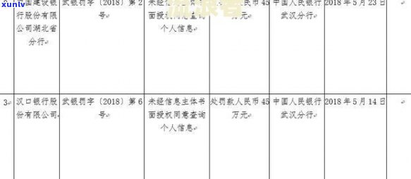 佛冈县中国农业银行信用卡逾期纠纷案件一审人员名单公布