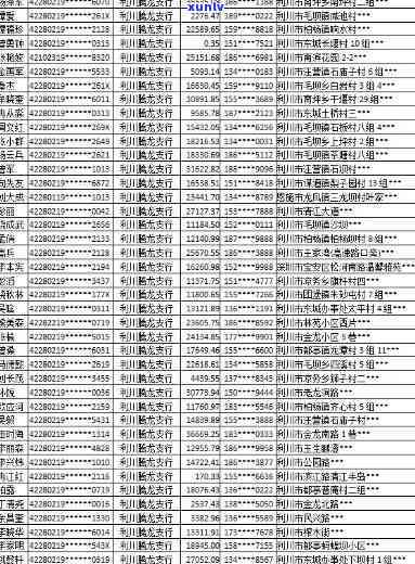 佛冈县中国农业银行信用卡逾期纠纷案件一审人员名单公布