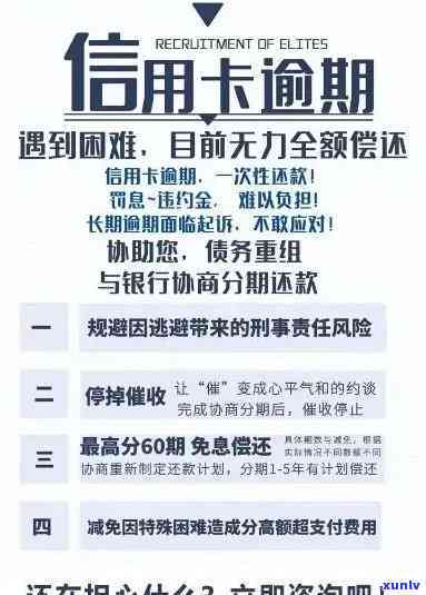 信用卡逾期还款问题解析：详细情况说明及有效应对策略