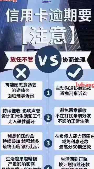 逾期信用信用卡短信处理攻略：收到提醒怎么办？