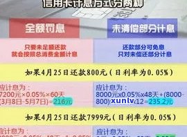 信用卡逾期还款后果解析：不还账单的严重性与应对策略