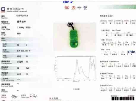 翡翠国检证书查询nqtc:查询翡翠国检证书真伪及含义。