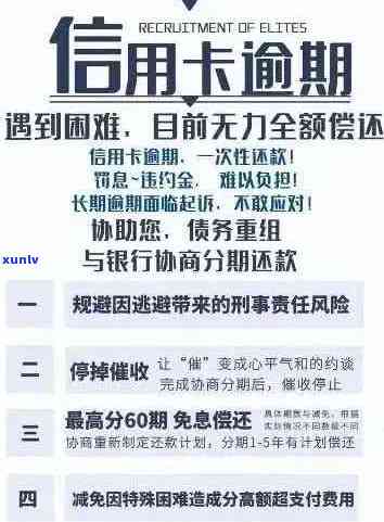 信用卡逾期利息计算与解决方案：如何选择最合适的结息方式，避免额外负担