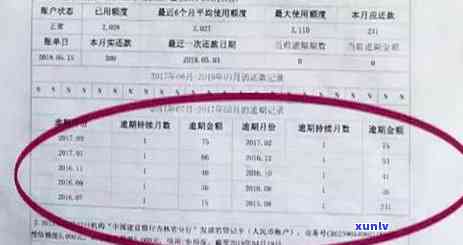 信用卡逾期10天洗白攻略：如何处理不良记录并恢复信用？