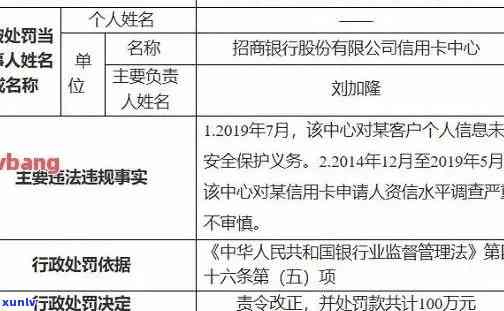 中行信用卡逾期30万：法律诉讼的可能性及应对策略