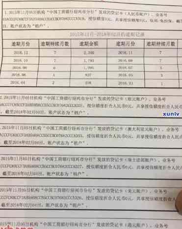 工商银行信用卡逾期一年半的还款费用分析：3000元可能需要支付多少利息？