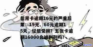 信用卡逾期半年16万：后果、应对策略与信用修复全解析