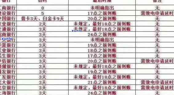 信用卡逾期半年16万的救赎之路：全面指南与解决方案