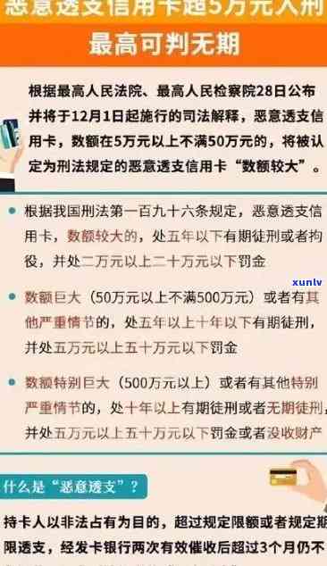 信用卡欠款15000元逾期半年：如何避免超过限制和起诉风险？