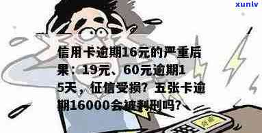 信用卡逾期半年16万