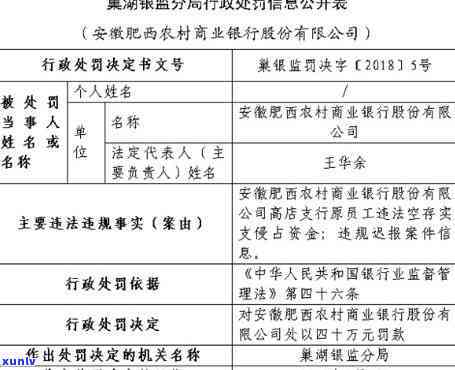 新安徽农商银行信用卡逾期还款处理及信用影响探讨