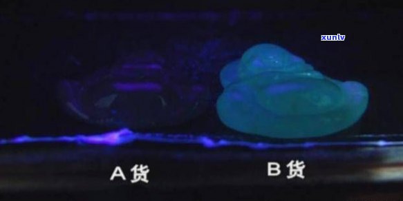 探究蓝光灯在翡翠荧光鉴别中的独特应用