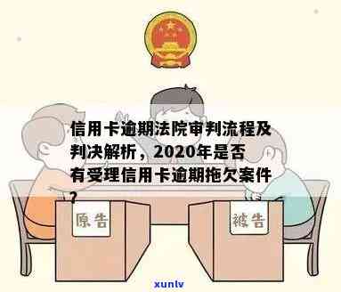 2020年法院是否受理信用卡逾期拖欠案件？如何解决信用卡逾期问题？