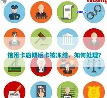 信用卡账户状态正常，没有逾期记录，如何避免被冻结？