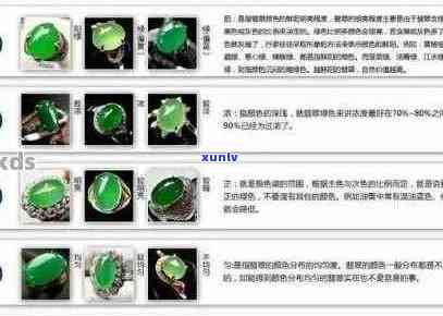 西安翡翠挂坠价格查询表-最新批发价格