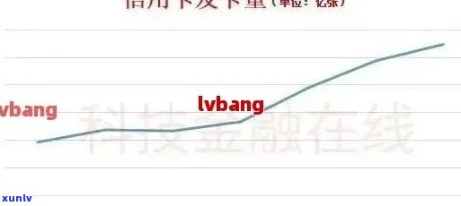 揭秘2020年信用中国信用卡逾期现象：惊人数据揭示全国逾百万人受影响