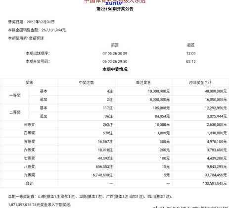 新信用卡逾期利息计算 *** 与封顶限制详细解析，助您避免额外费用！