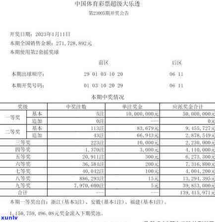 新信用卡逾期利息计算 *** 与封顶限制详细解析，助您避免额外费用！