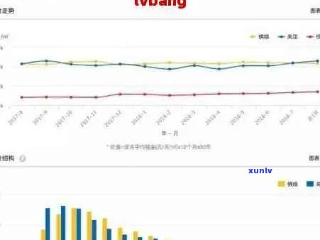 2021年信用卡逾期数据统计分析：中国及全球相关情况概述