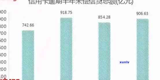 2021年信用卡逾期现象全面剖析：总人数、原因与解决方案