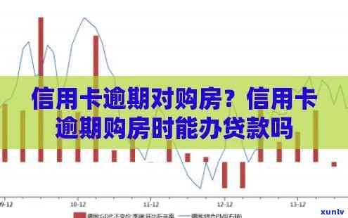 房贷逾期信用卡没通过