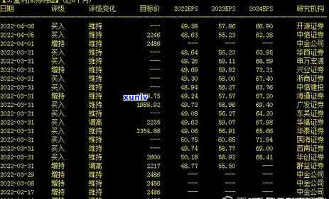 广发信用卡逾期三千怎么办：处理流程与后果解析