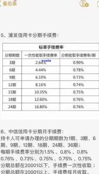 信用卡逾期还款对信用评分的影响及降额可能性