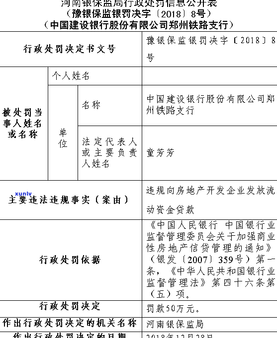 70万信用卡欠款逾期：处理策略和应对 *** 