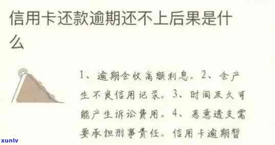 信用卡逾期还款通知期限及如何避免影响家人的全解答