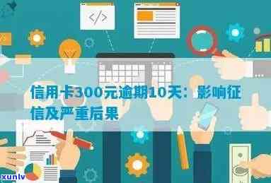 信用卡300元逾期10天：影响与处理 *** 