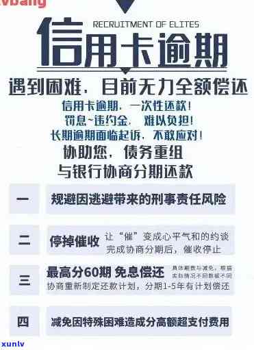 女朋友信用卡逾期：如何解决、影响与预防措，让你的恋人远离债务困扰