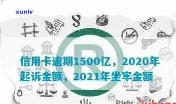 2021年信用卡逾期还款金额标准及后果：是否触犯法律？如何避免牢狱之灾？