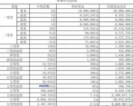 假日信用卡还款攻略：避免逾期困扰，轻松解决问题