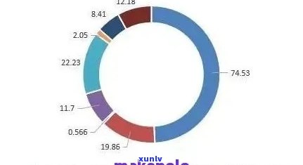 普洱茶消费者群体分析：了解不同人群的喜好与购买行为