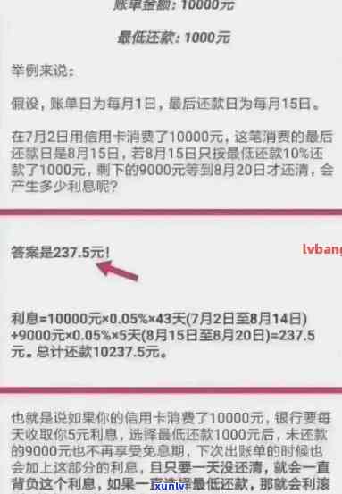 信用卡逾期费用全解析：逾期利息、滞纳金等所有可能的费用一次性告诉你！