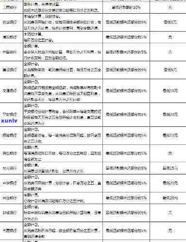 翡翠黄翡手镯价格、品质鉴别与选购攻略：了解市场行情及注意事项