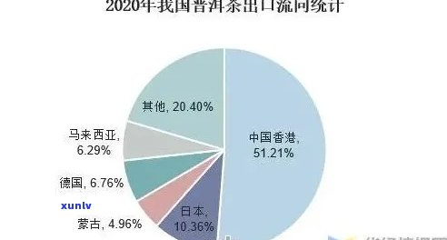 翡翠高冰底和高冰的区别解析：从材料、工艺到价格全方位对比